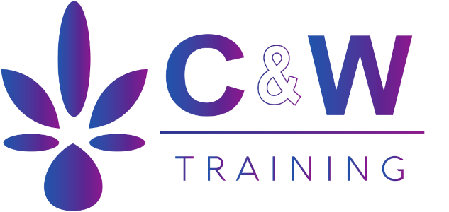 C&W training